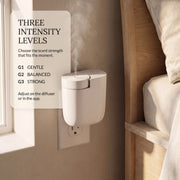 Contour Smart Plug-In