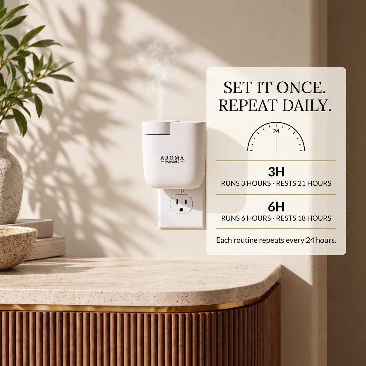 Contour Smart Plug-In