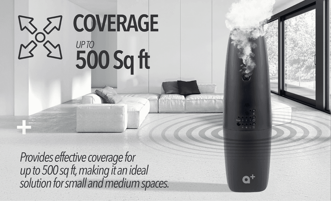 Aromar+ Plug-In