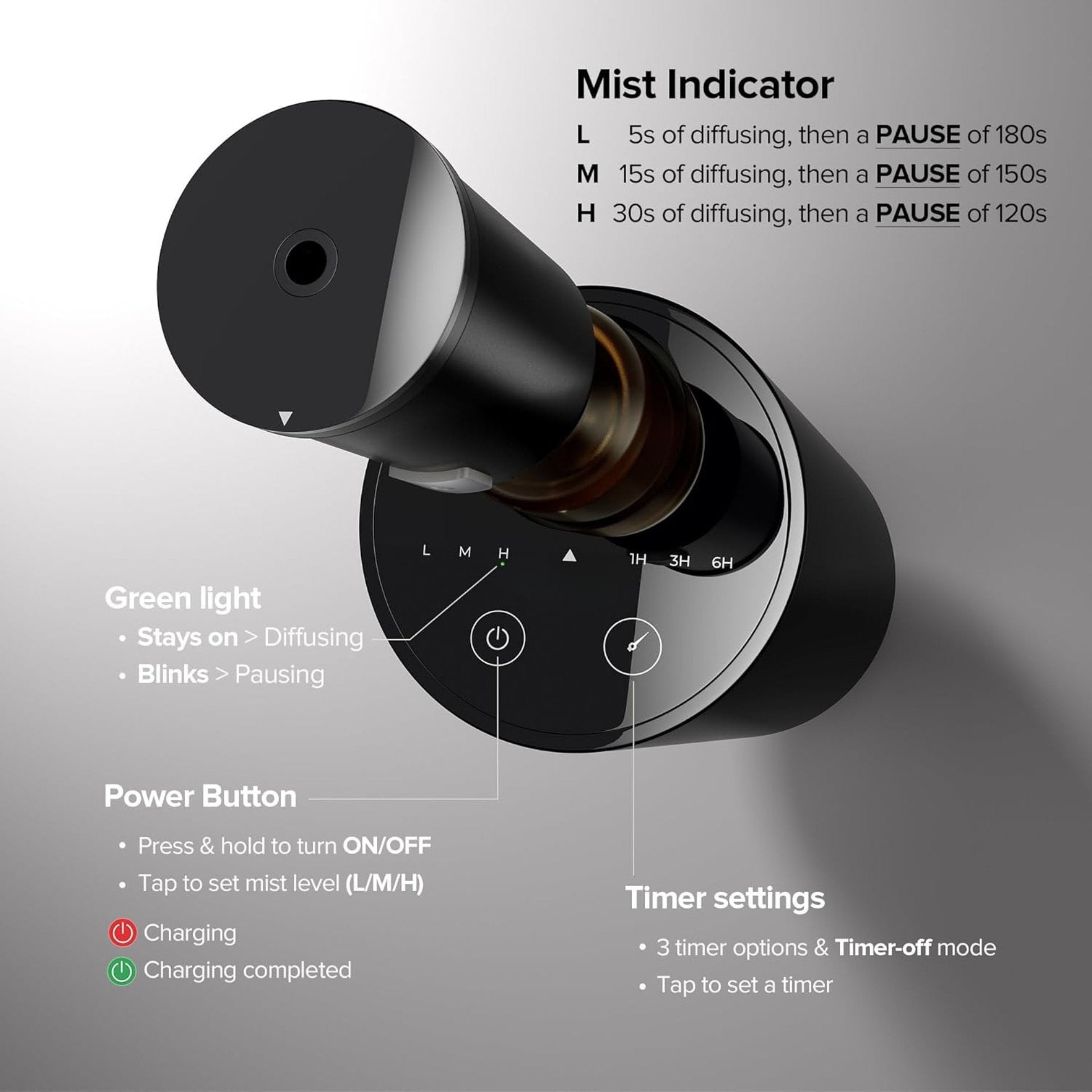 Portable waterless cold air scent diffuser starter kit - image 5