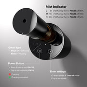 Portable Rechargeable Mini