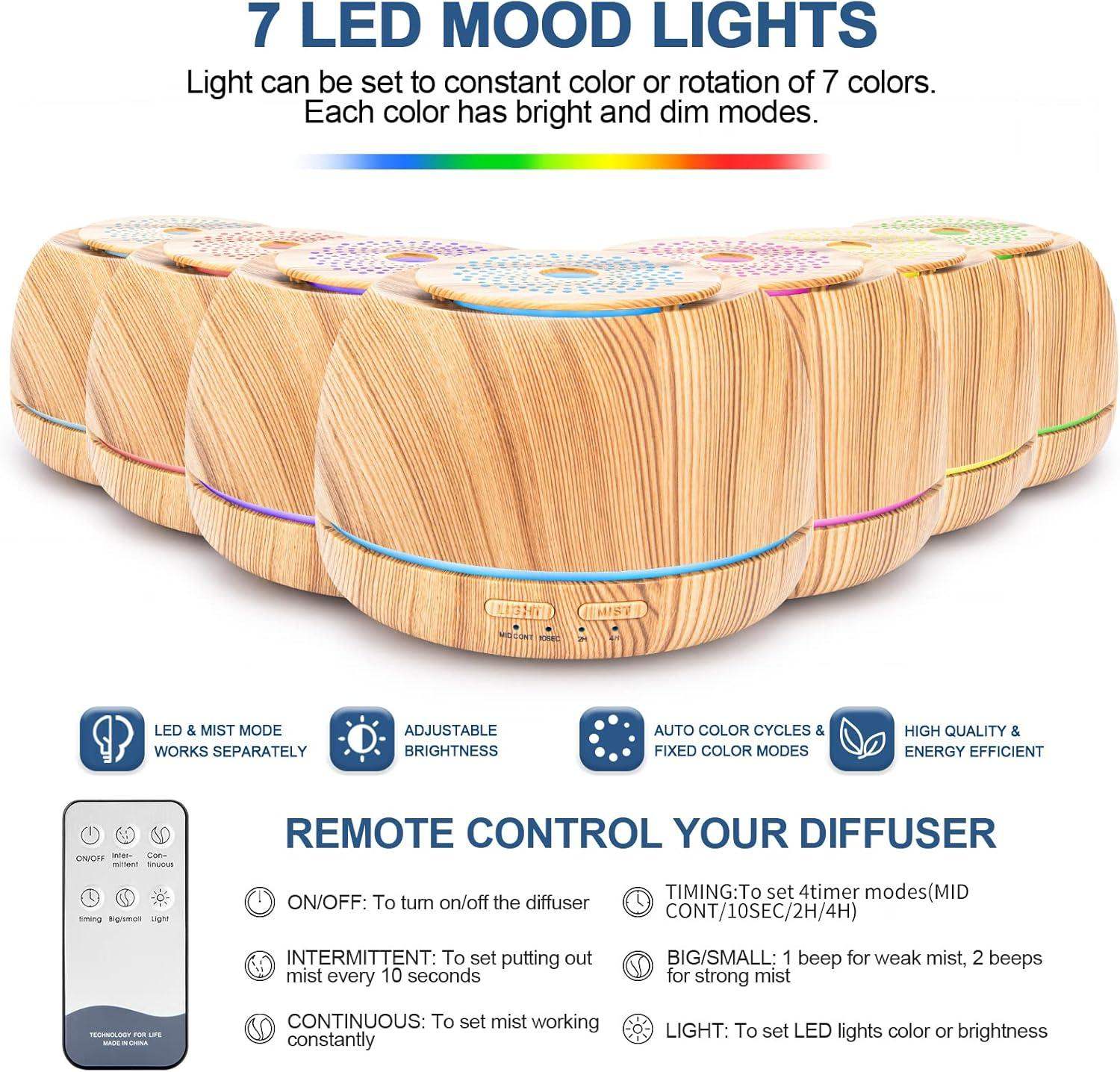 Wood Round Essential Oil Scent Diffuser Humidifier - Light Wood