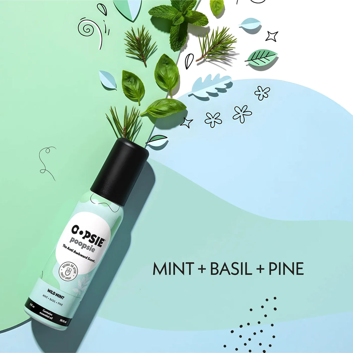 Wild Mint - NOTES