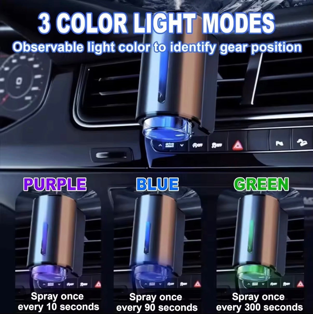 Smart Car Diffuser 3 color light modes - purple, blue, green indicating spray intensity levels - Aroma Paradise
