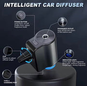 Smart Car