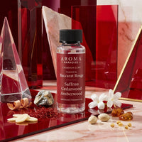 Baccarat Rouge