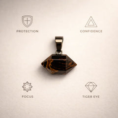 Tiger Eye