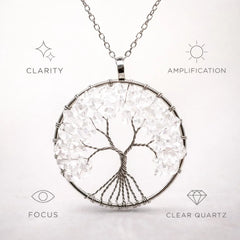 Clear Quartz