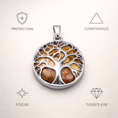 Tiger’s Eye